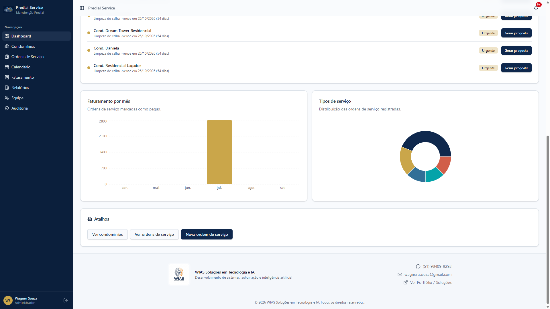 Dashboard real do sistema Predial Service com indicadores e atalhos operacionais